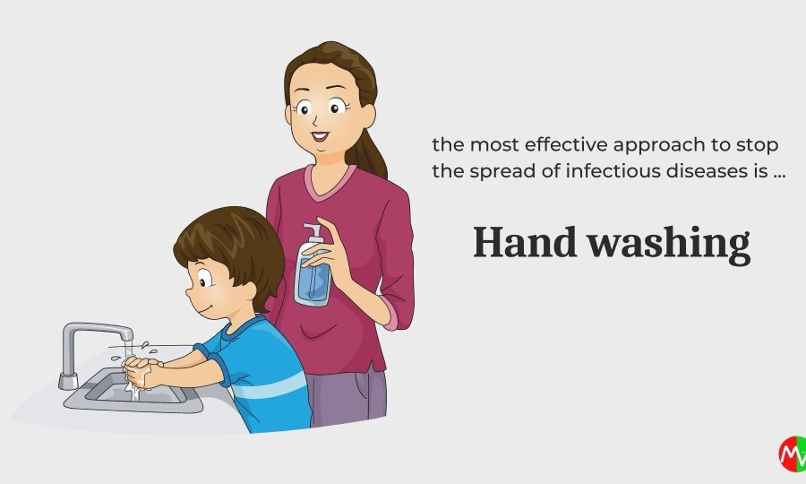 prevention of infection